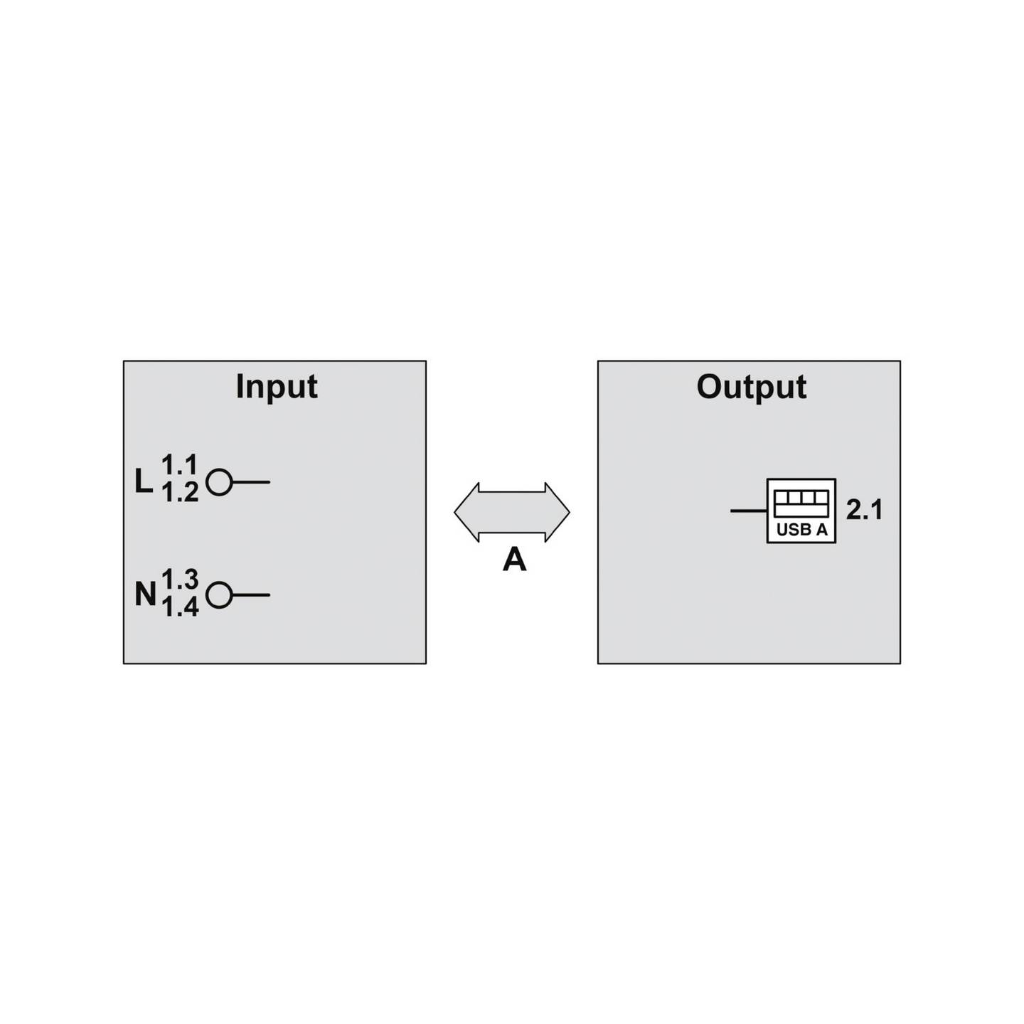 B-Ware Phoenix Contact Hutschienen Netzteil Stromversorgung 5 V 3 A Step3 Ps Usb A - 4063151635831