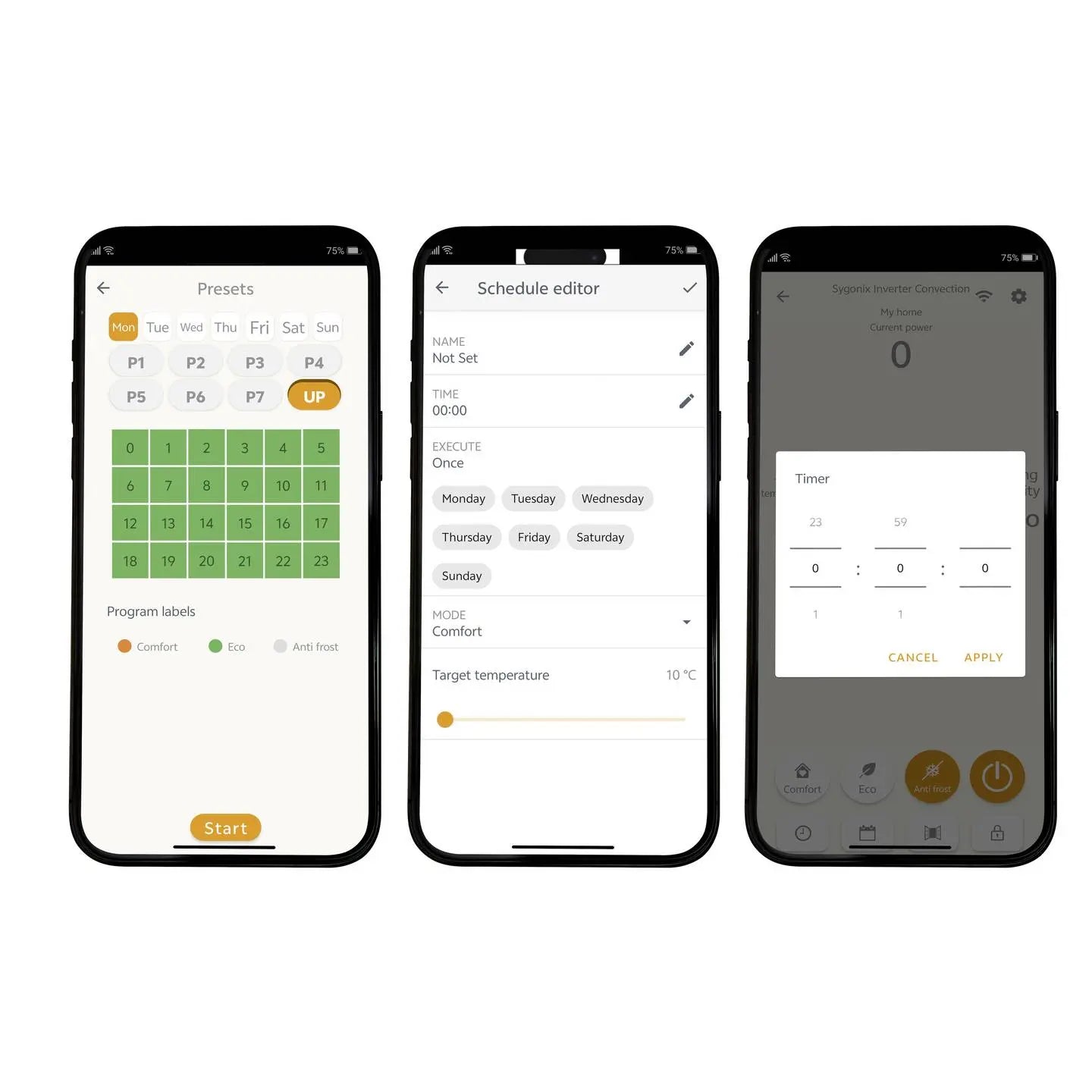 B-Ware Sygonix Heizgerät Heizungsgerät Wi Fi Smart Home Thermostat Lcd Timer Grau 15 M² - 4064161472577