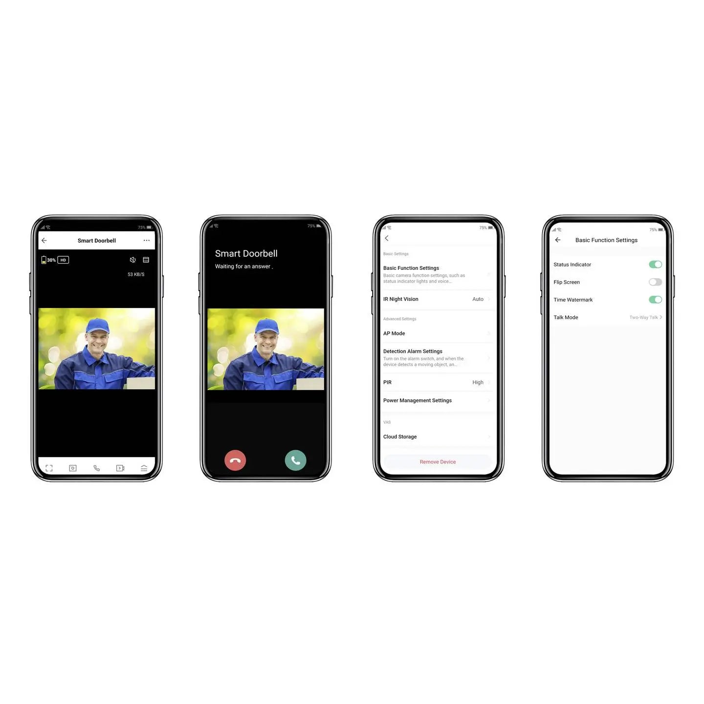 B-Ware Sygonix Ip Video Türsprechanlage Türklingel Wlan Funk Grau Weiß Smart Home Qhd - 4064161396293