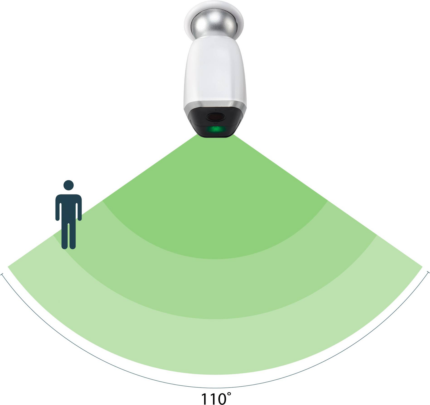 D-Ware Sygonix Sy 4452324 Wlan Ip überwachungskamera Kamera 1920x1080 Pixel Siehe Text - 4064161017358
