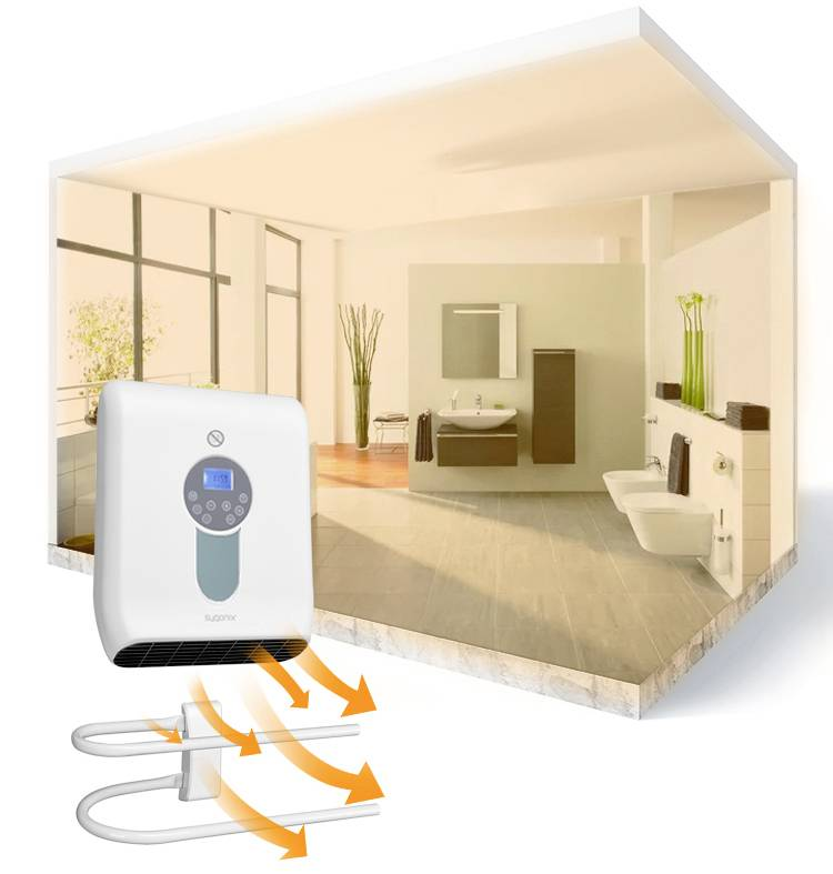 B-Ware Sygonix Bad Schnellheizer Heizung Heizgerät 230 V Mit Soft Touch Bedienfeld Weiß  - 4064161207377
