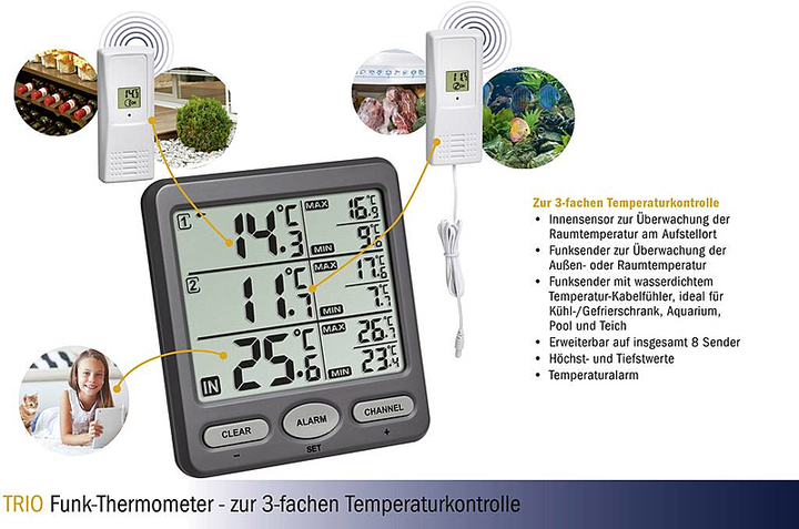 Tfa Trio Funk Thermometer 3 Fache Temperaturkontrolle Temperatur Funk Anthrazit  B-Ware