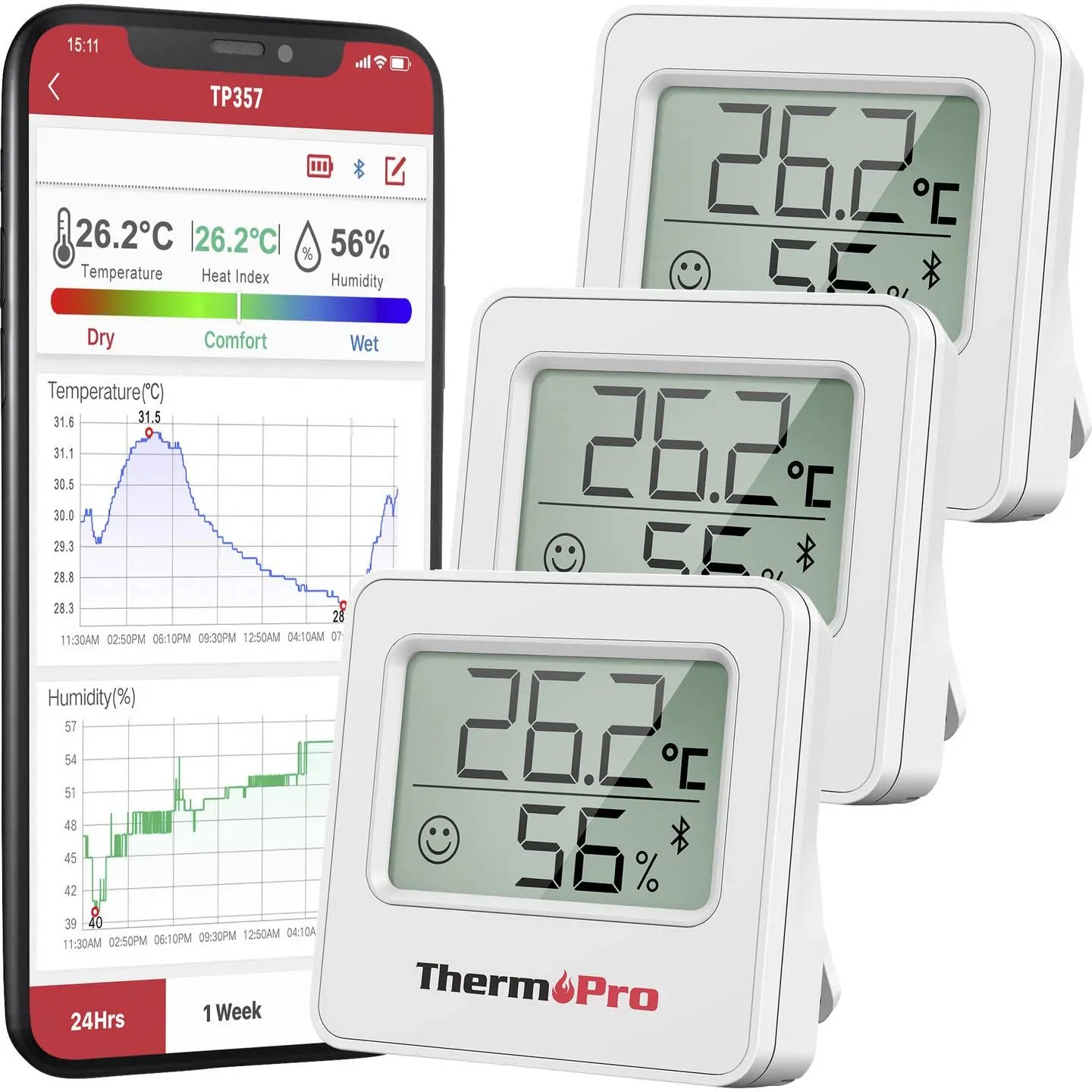 B-Ware Thermo Pro Funk Thermometer Hygrometer Digital Raumklima Luftfeuchtemesser 3 Stück