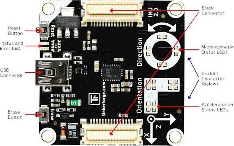 Tinker Forge Imu Brick 2.0 Abtastrate 100 Hz Bricklet Anschlüsse 2x B-Ware - 4016139056883