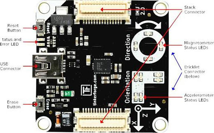 Tinker Forge Imu Brick 2.0 Abtastrate 100 Hz Bricklet Anschlüsse 2x B-Ware - 4016139056883