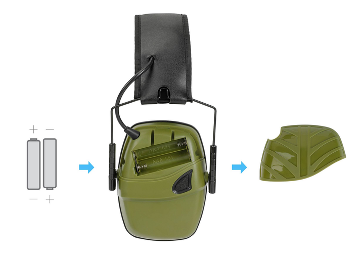 Toolcraft To 8701221 Aktiver Gehörschutz 29 D B Kapselgehörschutz Kopfhörer B-Ware - 4064161293561