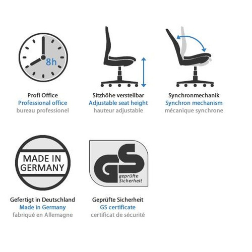 B-Ware Topstar Bürostuhl Drehstuhl Bandscheibenstuhl Rückenlehne Lendenstütze Schwarz - 4014296631523
