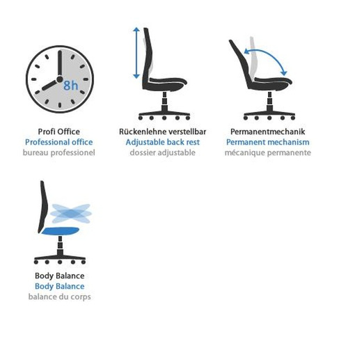 B-Ware Topstar Bürostuhl Drehstuhl Wellnessstuhl Sitness Profi Schwarz Orthositz Stuhl - 4014296327518