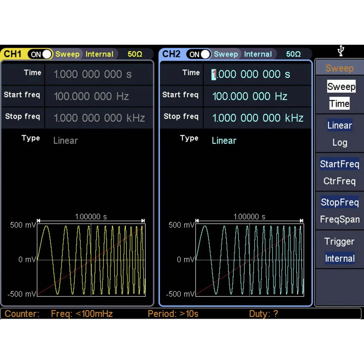 B-Ware Voltcraft Funktionsgenerator Signalgenerator Fg32502 T Netzbetrieben Dds 2 Kanal - 4053199951093
