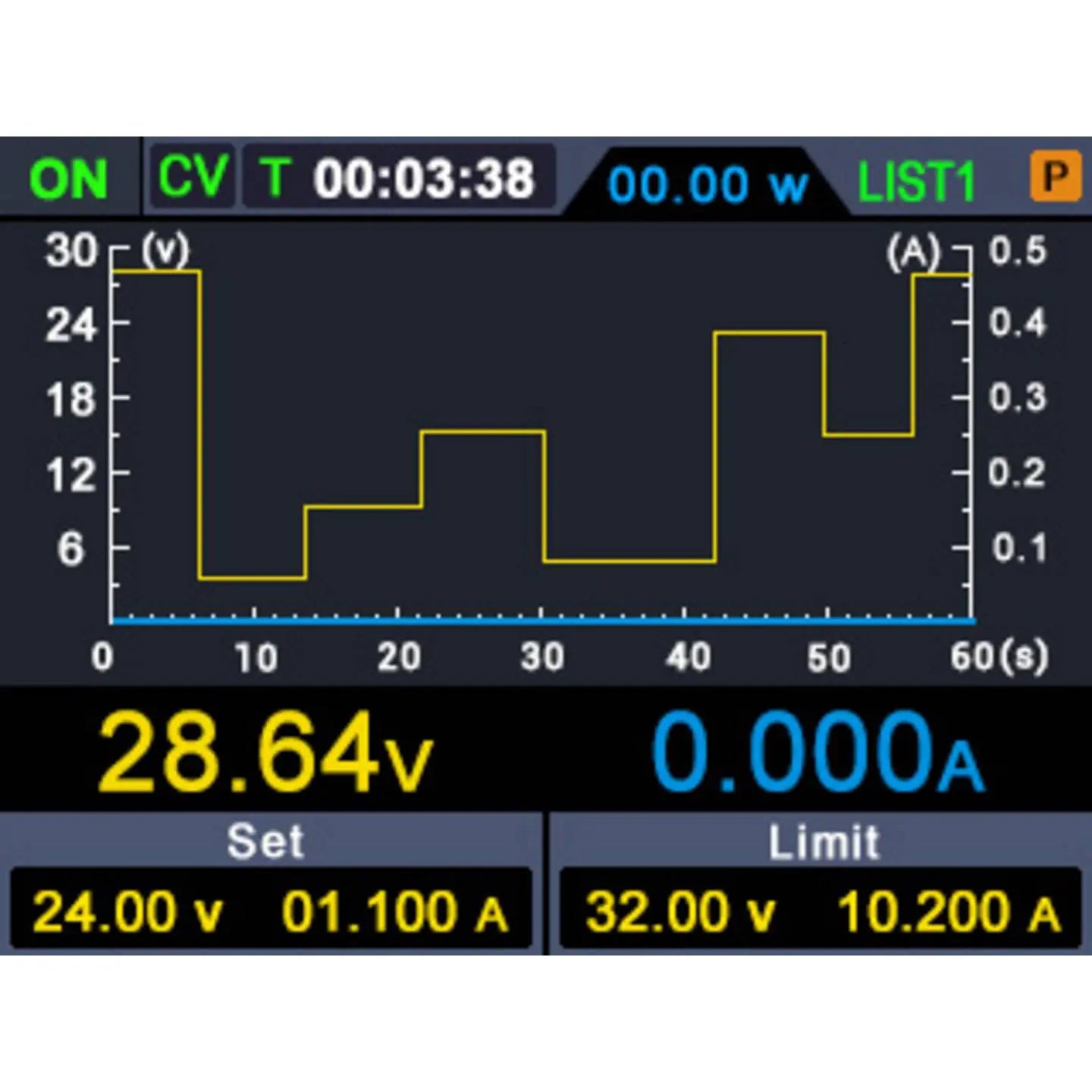 B-Ware Voltcraft Multimeter Stromversorgungsgerät Pmm 3005 20 Digital Cat Ii 600 V - 4064161321080