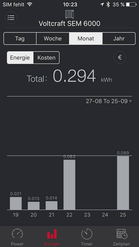 Voltcraft Sem6000 Energiekostenmessgerät Strommesser Bluetooth Siehe Text/Foto B-Ware - 4016139196763