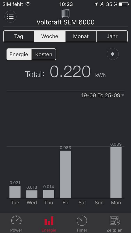 Voltcraft Sem6000 Energiekostenmessgerät Strommesser Bluetooth Siehe Text/Foto B-Ware - 4016139196763