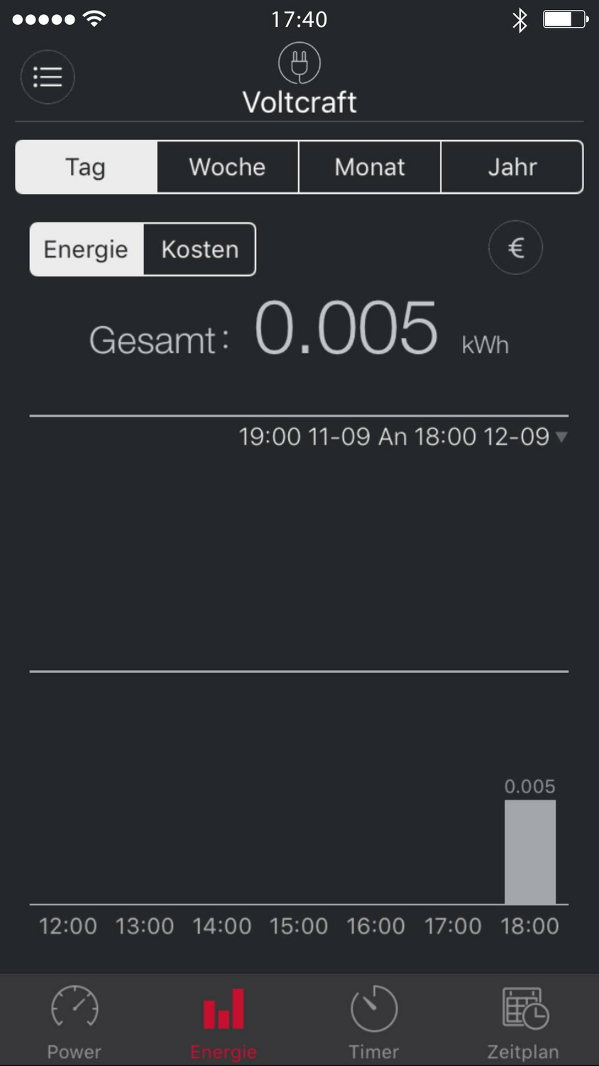 Voltcraft Sem6000 Energiekostenmessgerät Strommesser Bluetooth Siehe Text/Foto B-Ware - 4016139196763