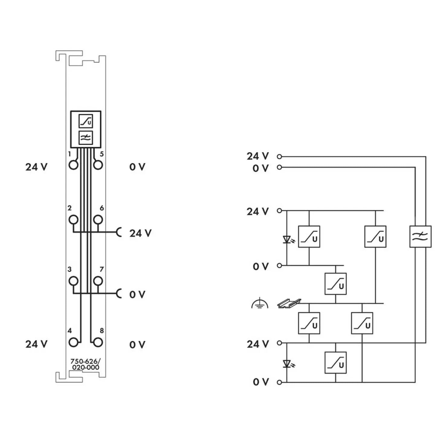 B-Ware Wago Filtermodul Systemmodul Einspeisemodul Serie 750 Feldbusmodul Lichtgrau - 4050821112440