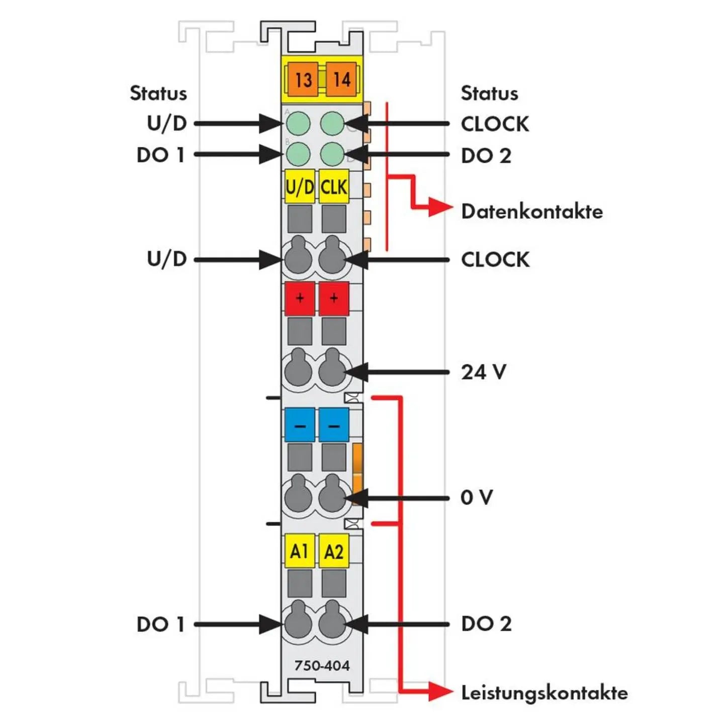 B-Ware Wago Zähler Sps Vorwärtszähler Rückwärtszähler Lichtgrau 750404 Modul 24 V Dc - 4045454429737