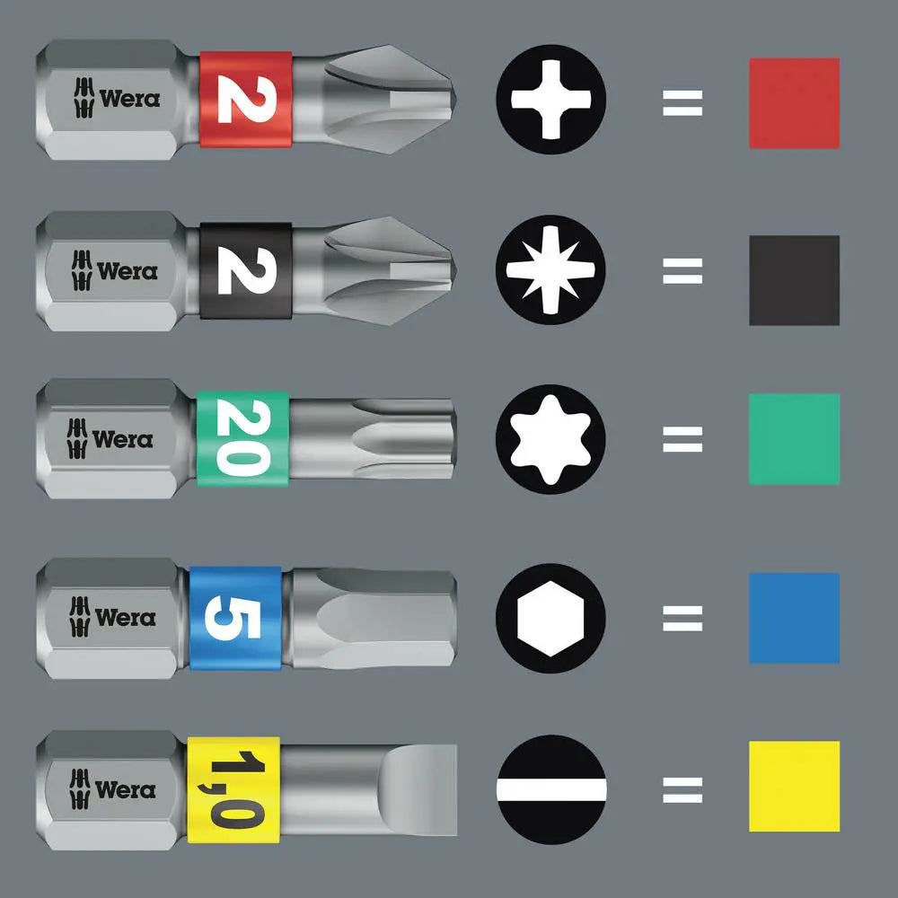 B-Ware Wera Bit Set Sortiment Ratsche Kreuzschlitz Pozidriv Torx Schwarz Grün 39 Teilig - 4013288234896
