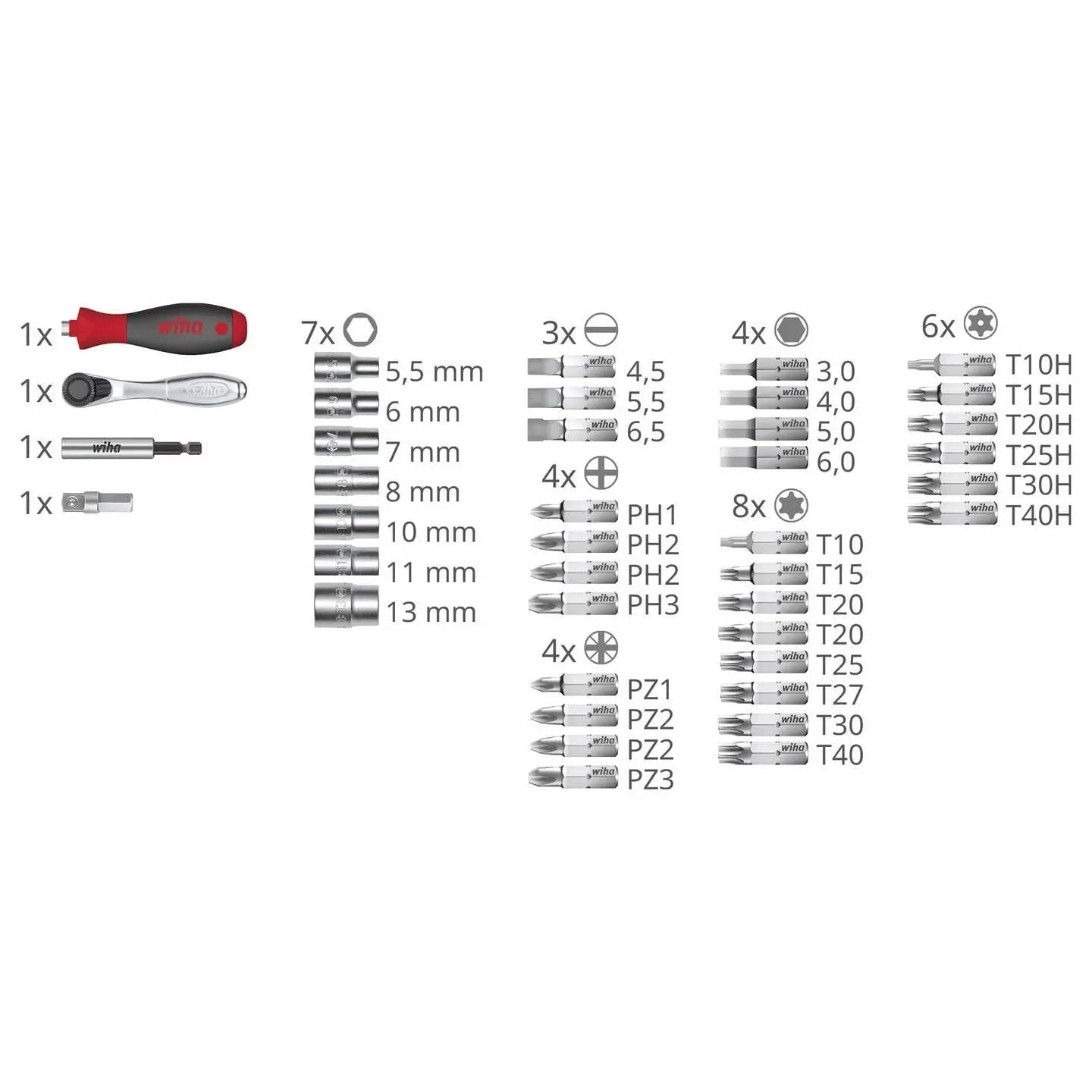 B-Ware Wiha Bit Steckschlüssel Set Pro Buddy Evo 1/4" 46960 Schraubendreher Bitbox - 4010995469603
