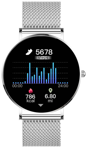 Descriptive image text