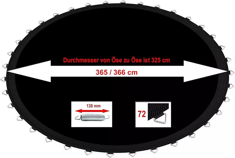 Izzy Sprungmattensicherheit Surround Ersatznetz Trampolin Netz Ersatz Schwarz  B-Ware - 4047385737622